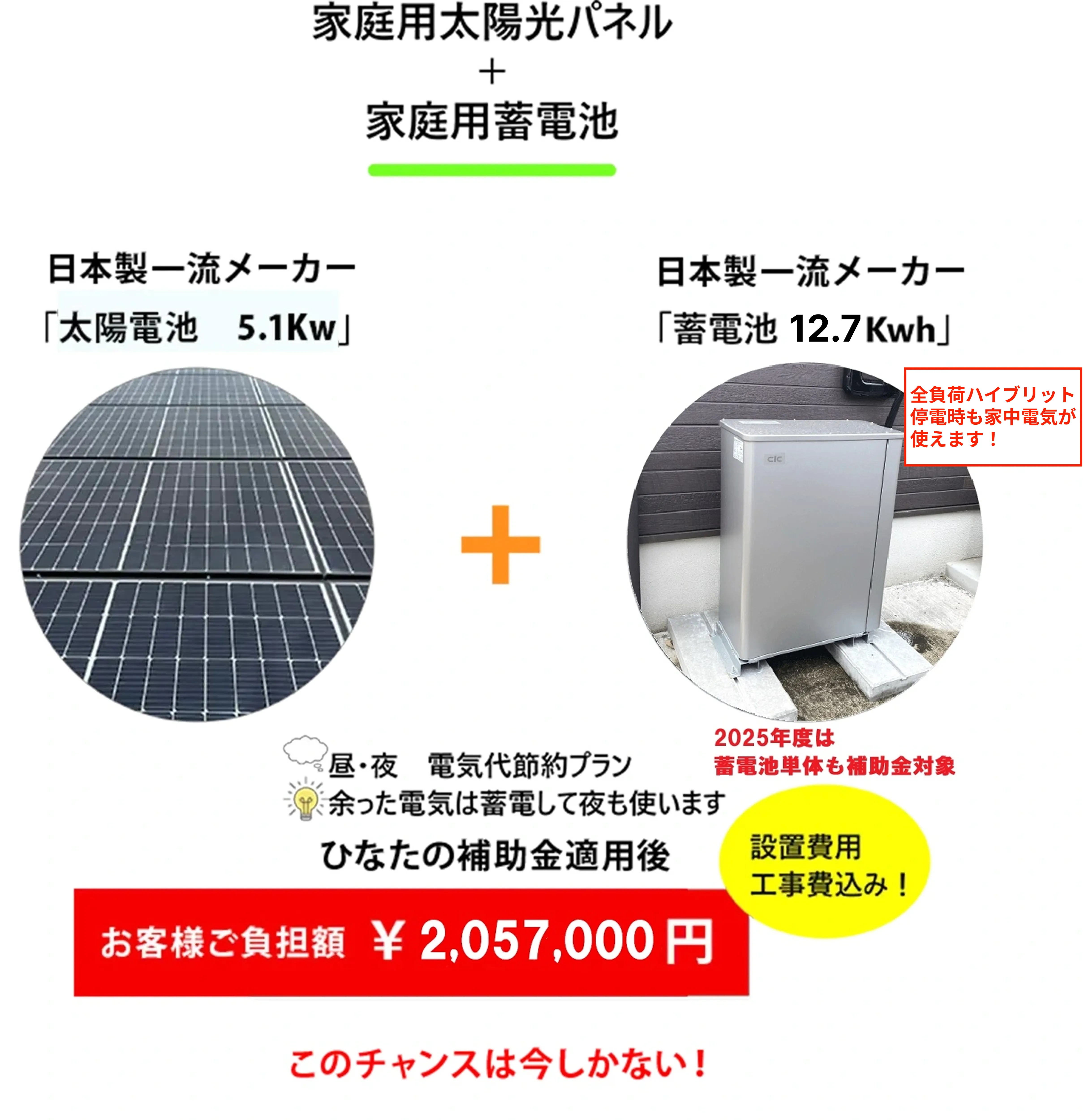 家庭用太陽光パネル-蓄電池-価格