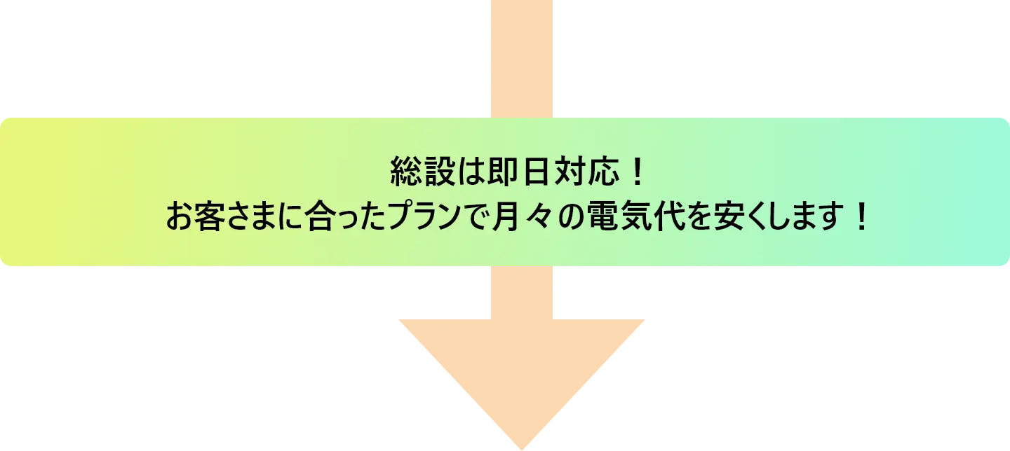 総説は即日対応!お客さまに合ったプランで月々の電気代を安くします!