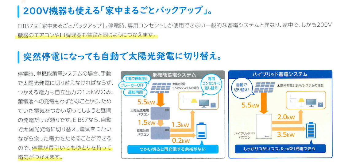 EIBS7は家中まるごとバックアップ