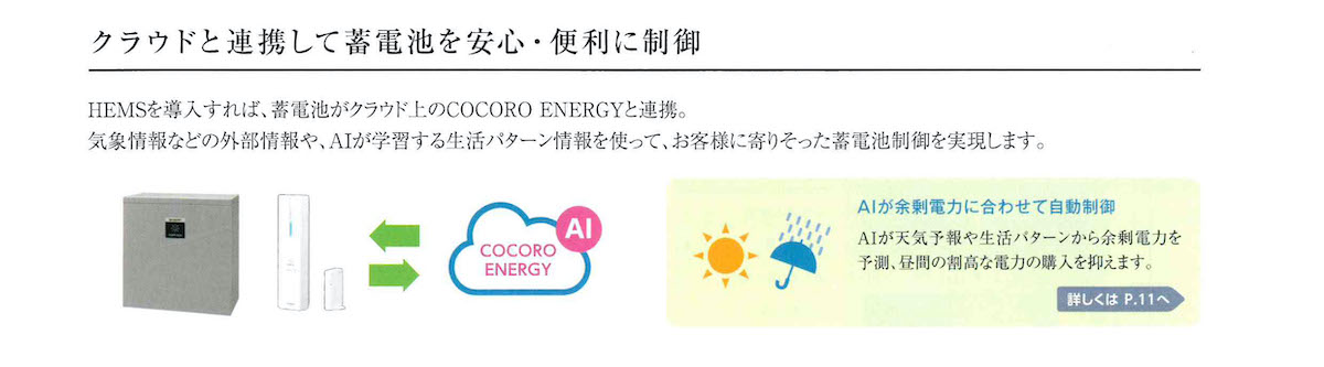 クラウドと連携して蓄電池を安心・便利に制御